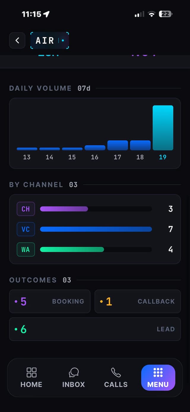 Volume & Kanal